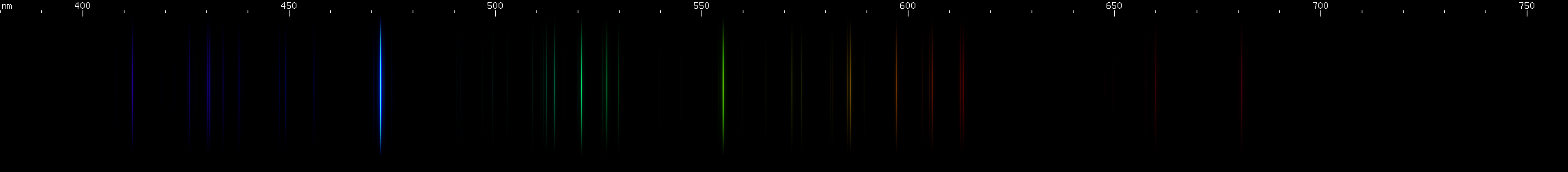 Spectral lines of Bismuth.