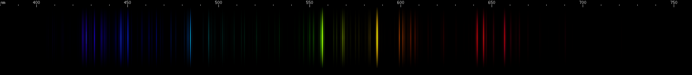 Spectral lines of Krypton.