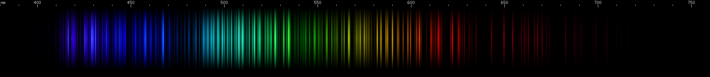 Spectral lines of Niobium.
